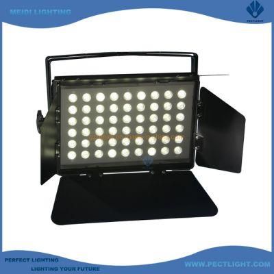 White 54 PCS 3W LED Panel Light