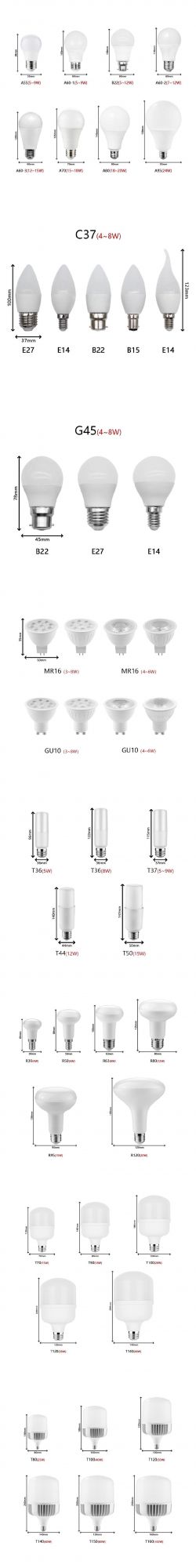 LED Bulb Lamp Light Manufacture From China Provide LED Bulb Energy Saving Lamp A60 5-12W E27 B22 for Indoor Lighting