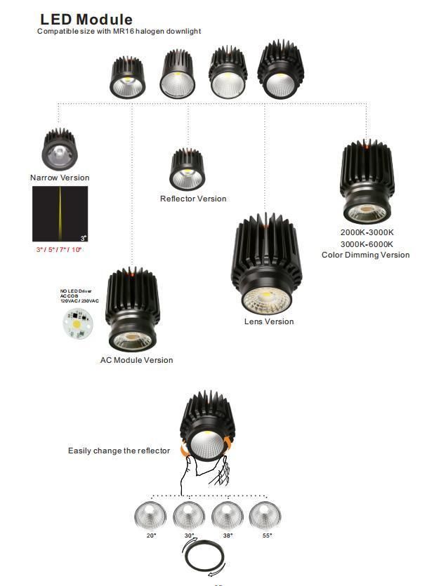 Good Quality LED Downlight MR16 Module IP65 Spotlights with CE Certification