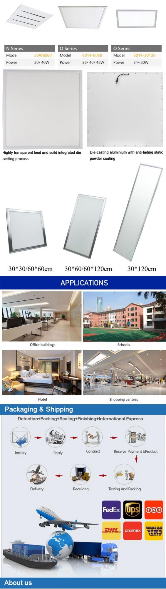 Square LED Flat Lamp 600X600mm Made in China