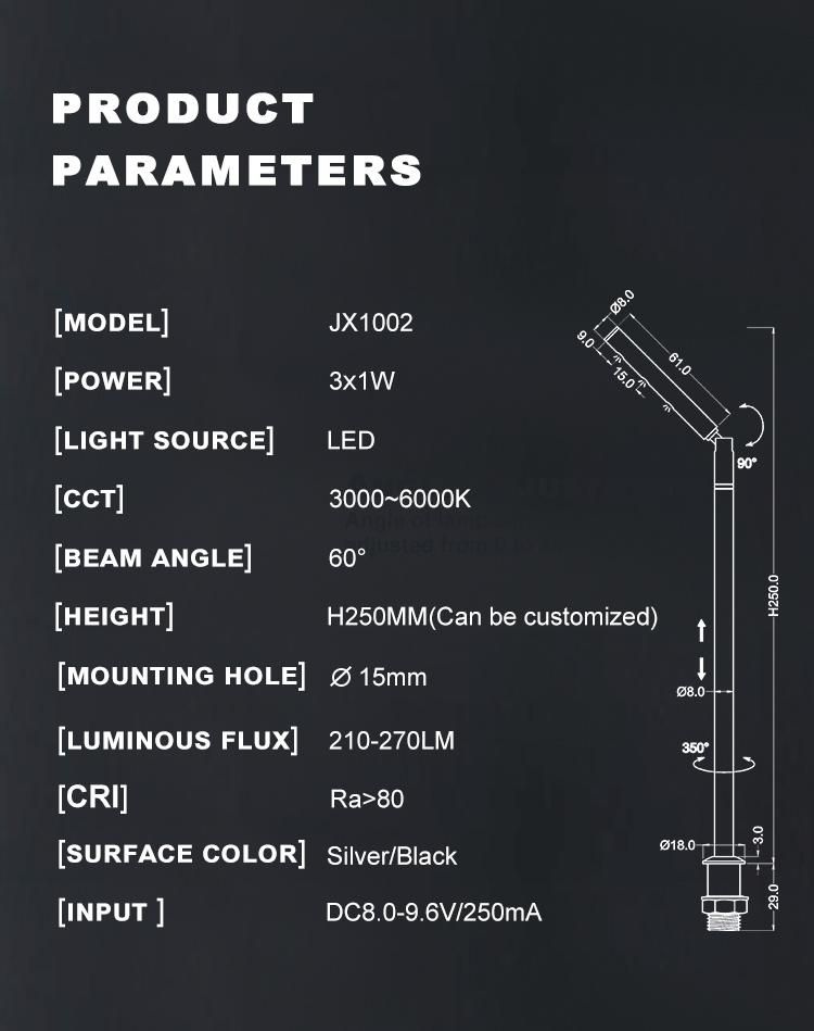 Mini LED Cabinet Spot Light for Showcase Display Cases, Watches, Exhibit Hall, Showroom, Museum