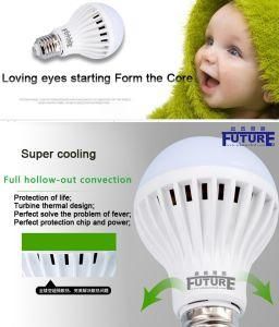 New High Power Energy Saving Lamp Home LED Lighting