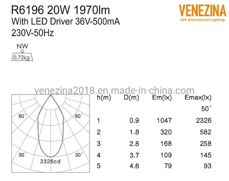 IP44 COB LED Environmentally LED Downlight LED Ceiling Light LED Spot Light LED Light LED Down Light