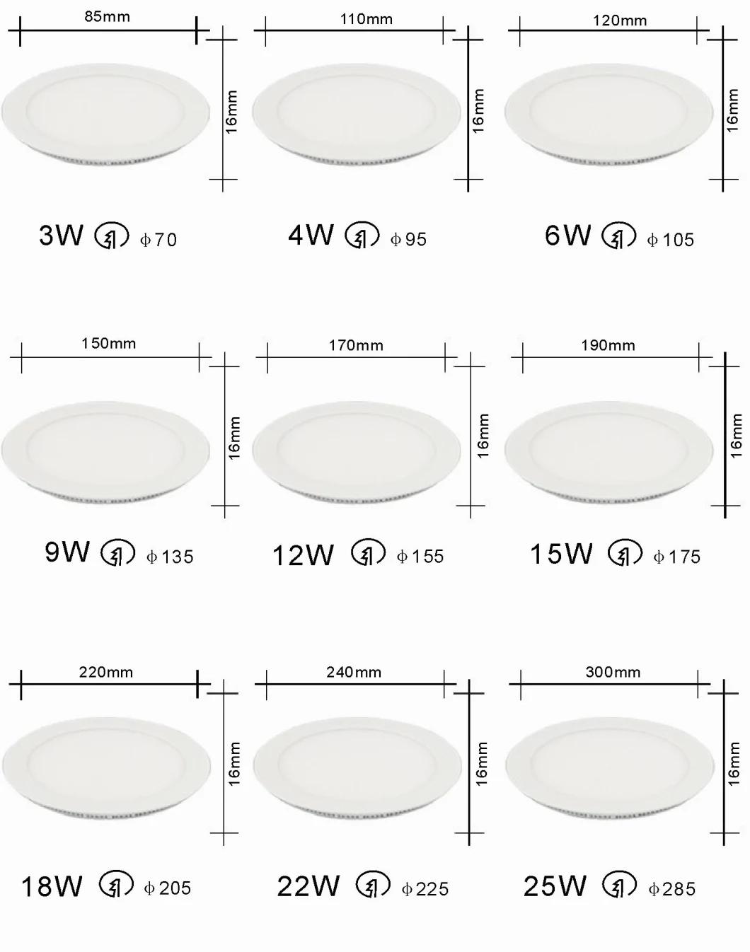 18W LED Panel Light φ 220*16mm