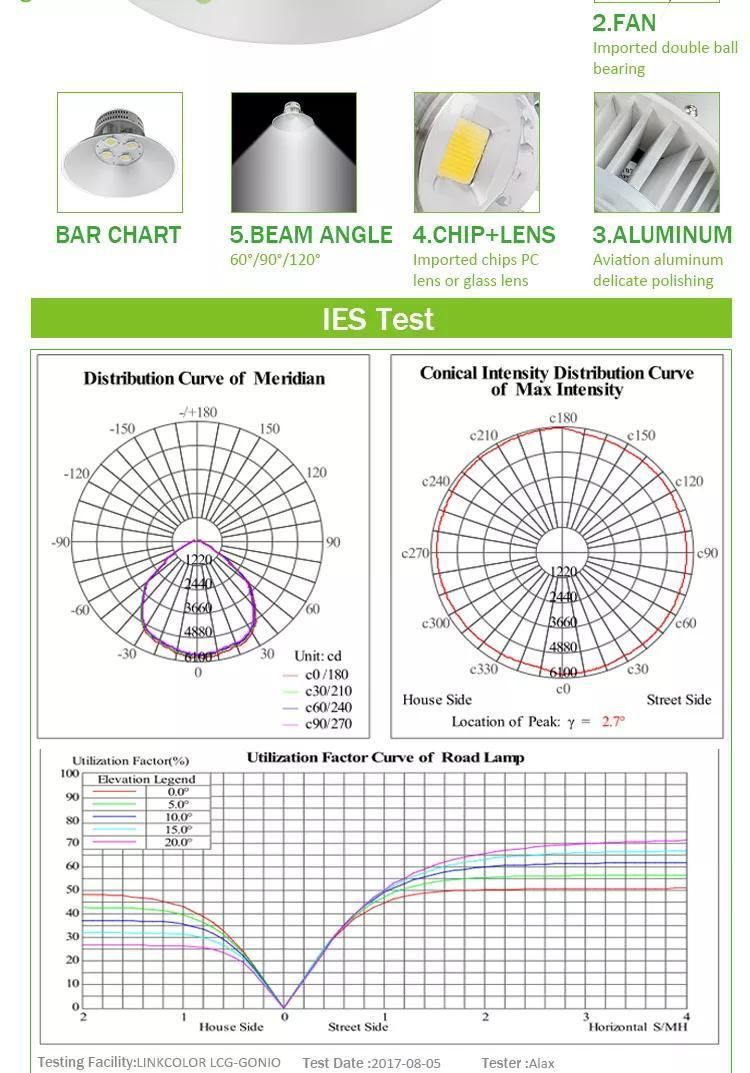 50W-400W High Light Efficiency LED High Bay Lamp Open Installation Can Be Suspended Device LED Light