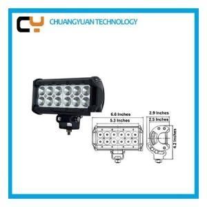 Brightest LED Working Light