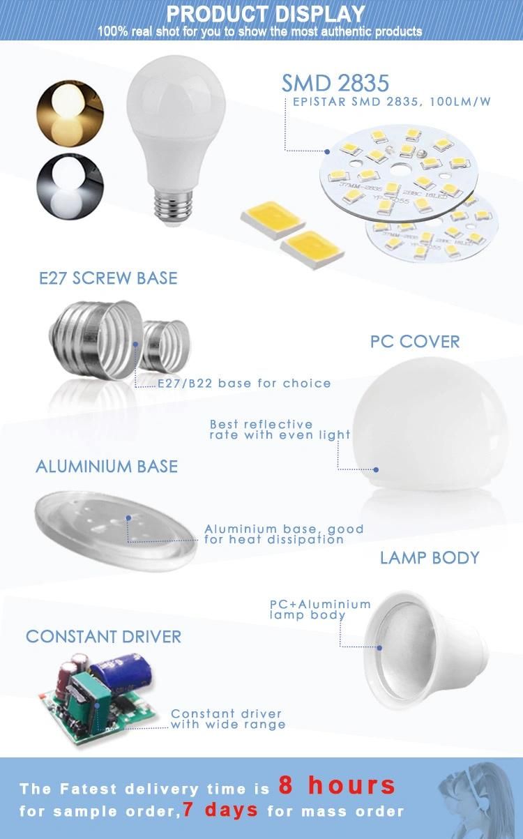 A60 A65 A70 7W 9W 12W E27 Bulb LED 110lm/W AC85-265V