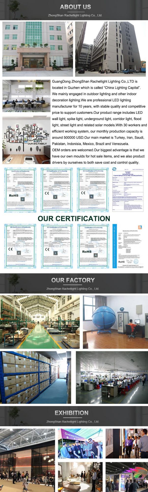 Unassembled LED Bulb Raw Material SKD 9W A60 E27 Bulb