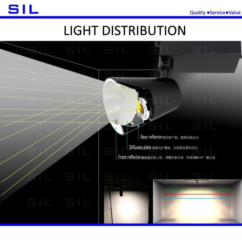 25W LED Track Light Shop Focus Lamp Retail Spot Lighting Fixtures Spotlights Linear Magnetic Rail Tracking Lamp