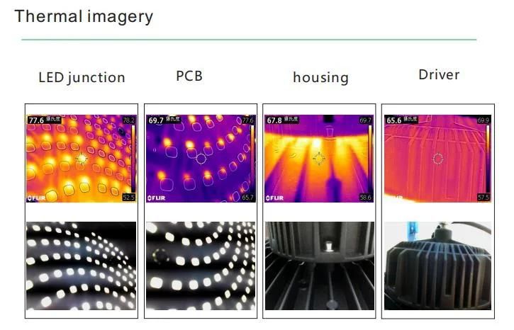 Reducing Energy Consumption UFO LED High Bay Light 200W