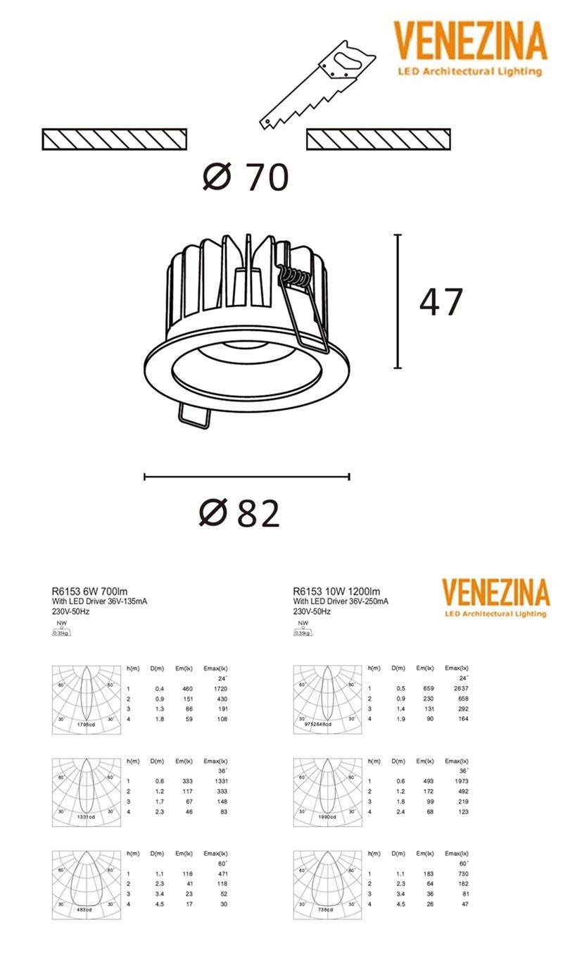 Recessed Fixed Downlight Module LED COB 6W/10W