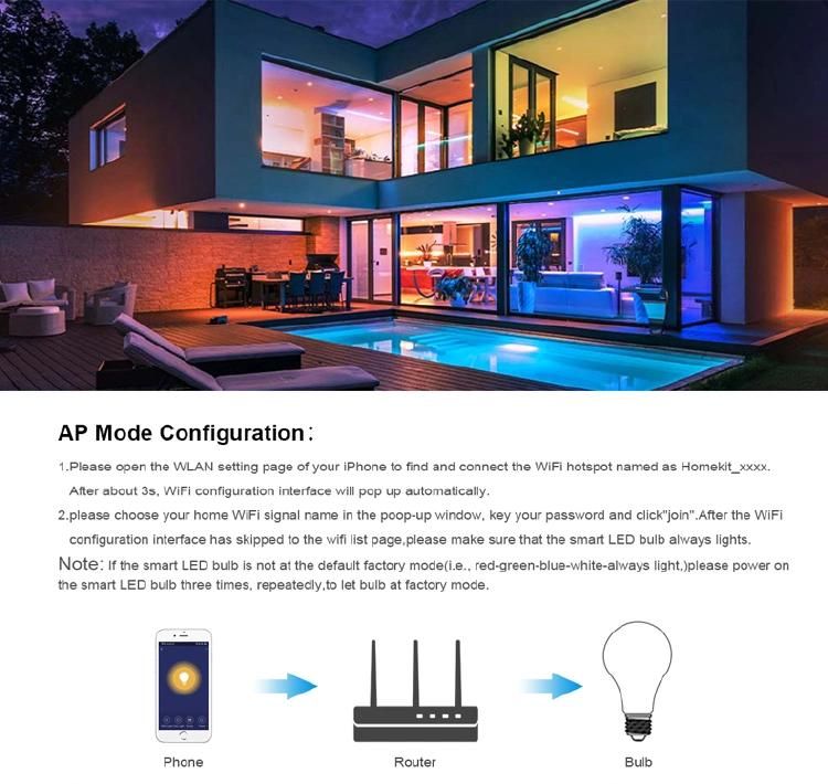 Alexa 7W Smart WiFi Multi-Color LED Bulb