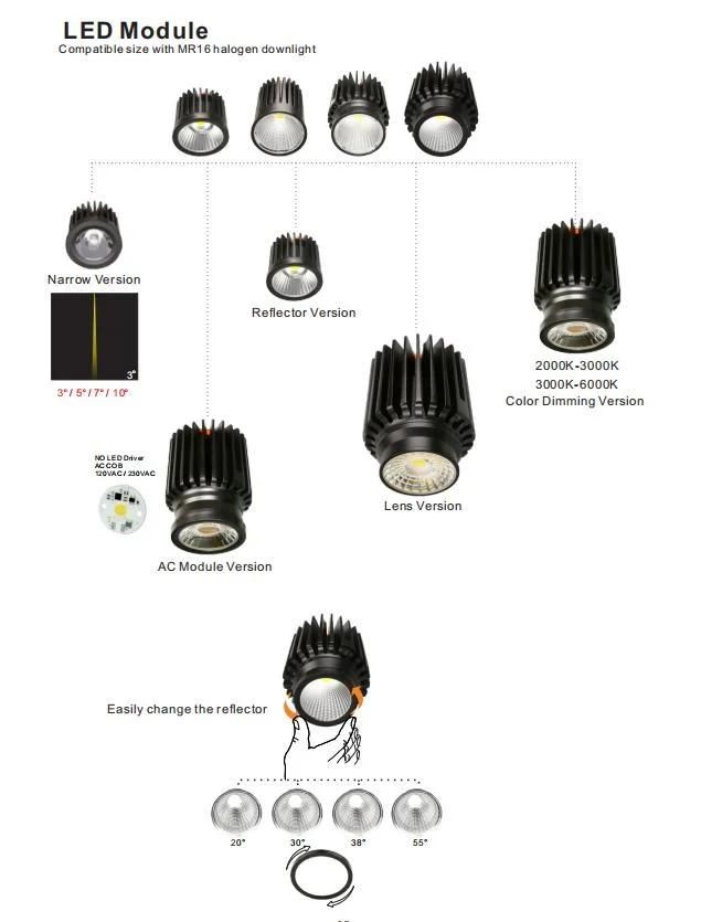 High Lumen Hotel Project LED 27W Bulb Recessed COB Spotlight Down Light