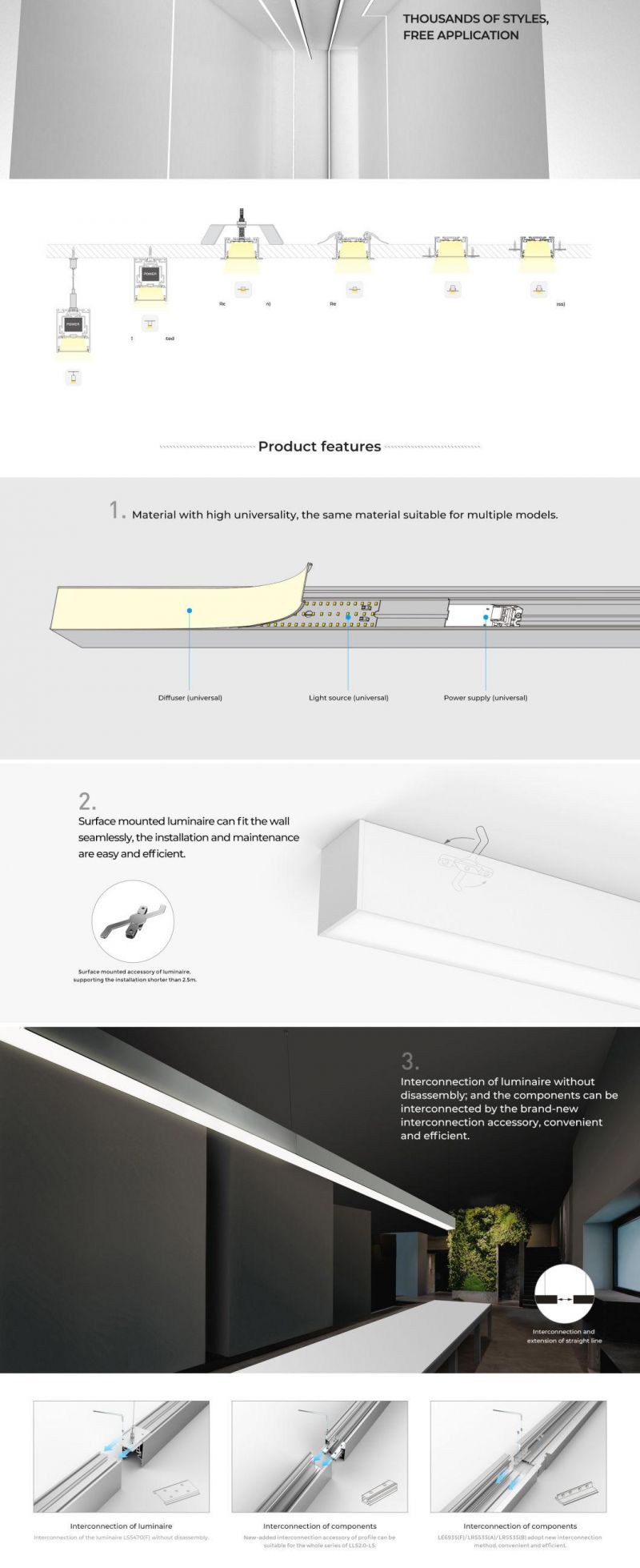 15W Recessed Linkable Facade DOT Free LED Linear Light for Office, Gmy, Shopping Mall, Decorative Site Linear Lighting Fixtures