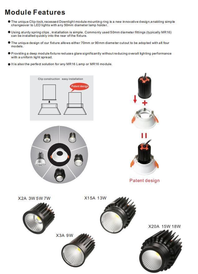 Good Quality LED Downlight MR16 Module IP65 Spotlights with CE Certification