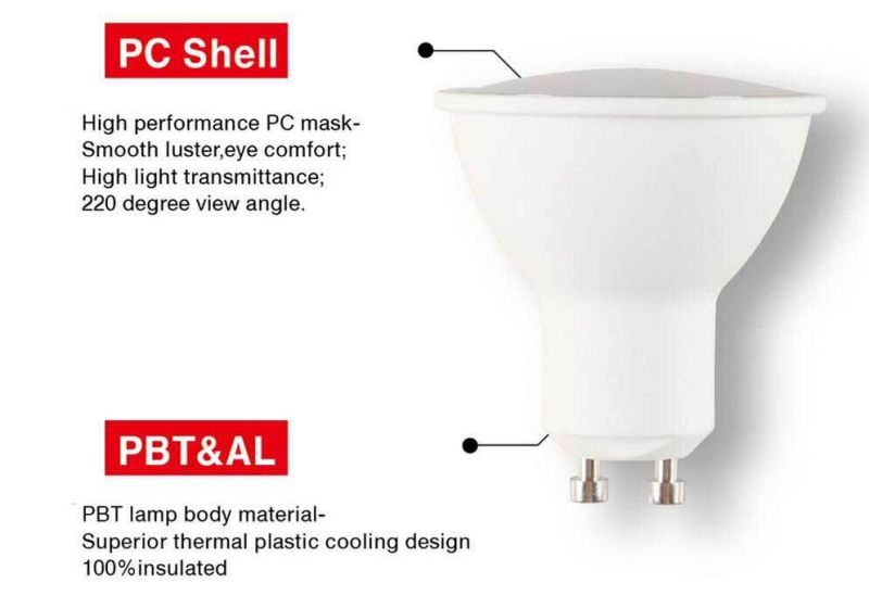 GU10 MR16 LED Bulb Light