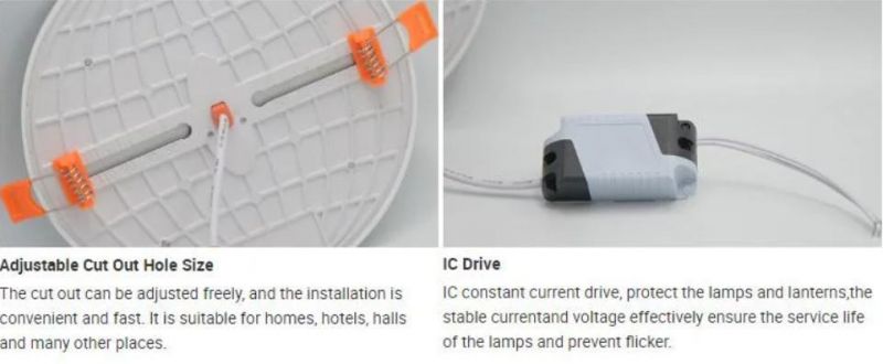 Long Lifetime 10W 18W 24W LED Panel Light
