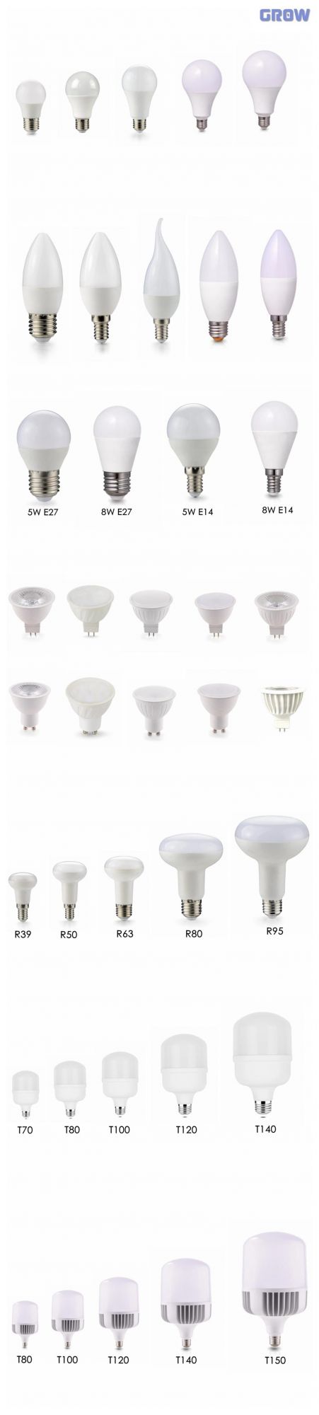 Chinese Factory LED Bulb GU10 5W Spotlight for Indoor Decoration Light Lamp
