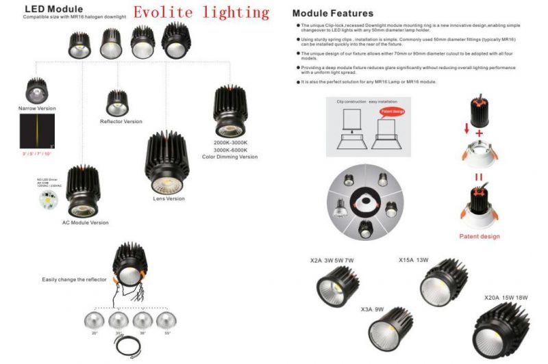 Die- Aluminum Anti-Glare 20W Down Light Spot Light MR16 COB LED Recessed Downlight Module