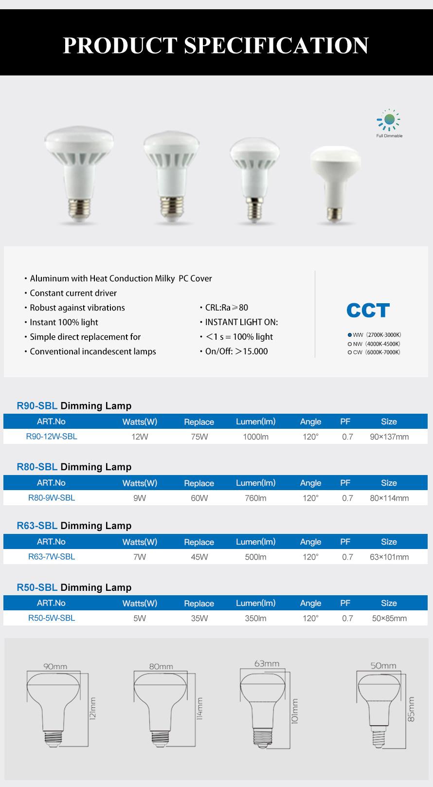 Dimmable LED Reflector Bulb R63-Sbl