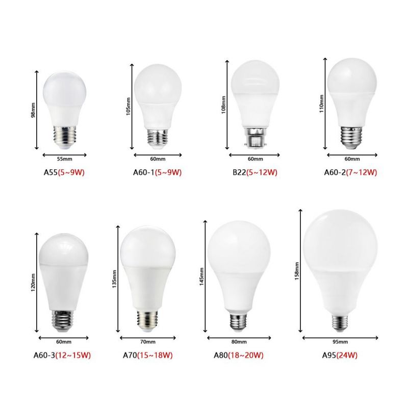 LED Bulb Lamp Light Manufacture From China Provide LED Bulb Energy Saving Lamp A60 5-12W E27 B22 for Indoor Lighting