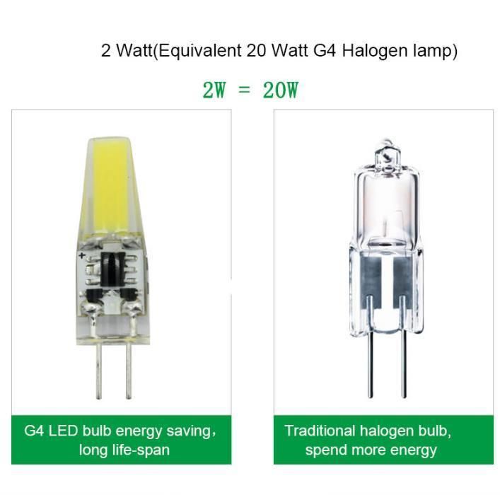 G4 G9 LED Bulb 2W Mini LED Bulb 12V COB Spotlight Chandelier Crystle Light Replace Halogen Lamps G4 G9 LED Bulb