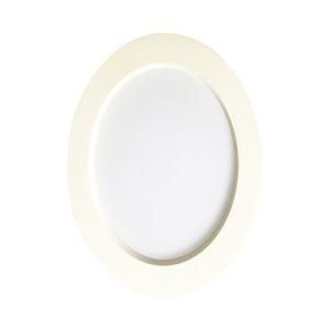 2019 New Product Thickness 18W Round LED Panel Light
