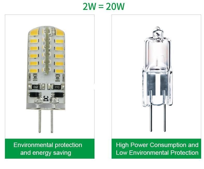 LED Lamp G4 12VDC 2W Mini LED G4 G9 Bulb Lamp Silicone Housing Transmittance 360 Degree Spot Bulb for Landscape Pendant and Chandelier