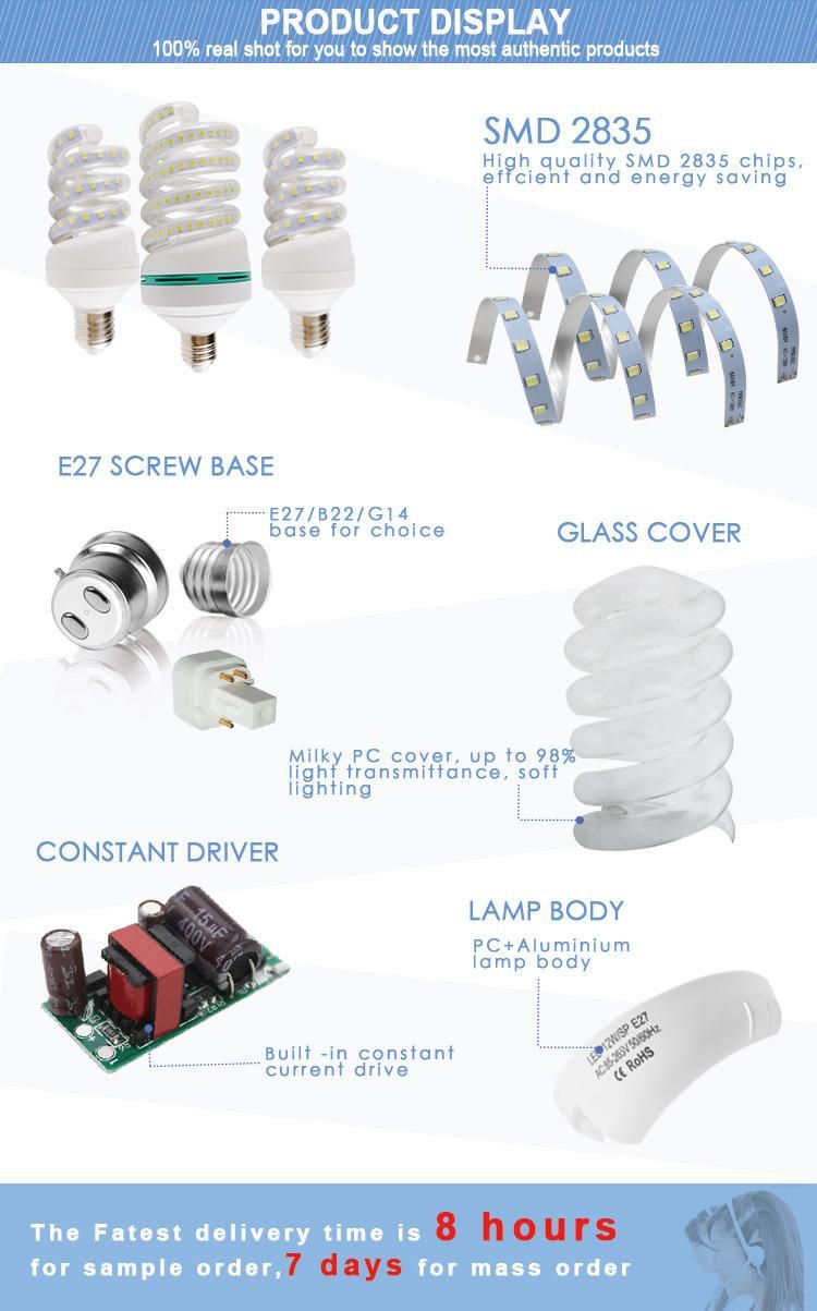 Spiral LED Energy Saving Bulb 16W Cool White
