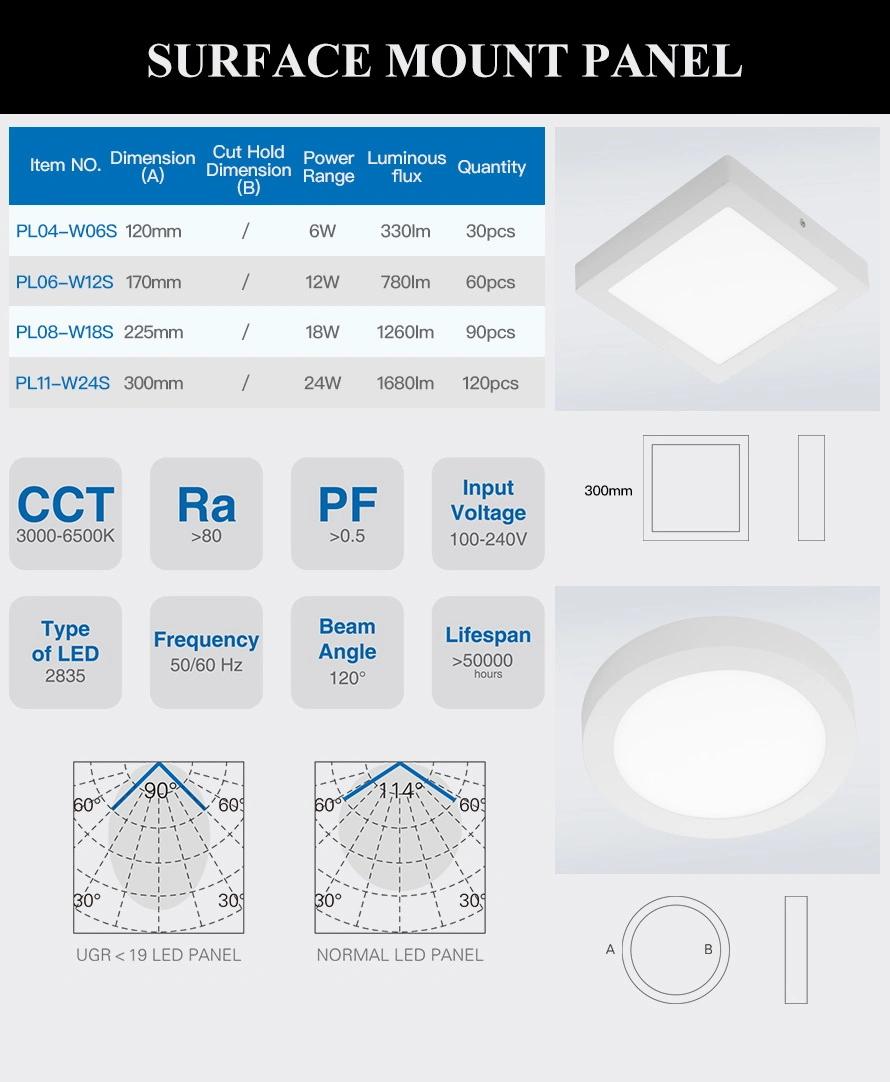 18W LED Panel Light 220*220*16mm