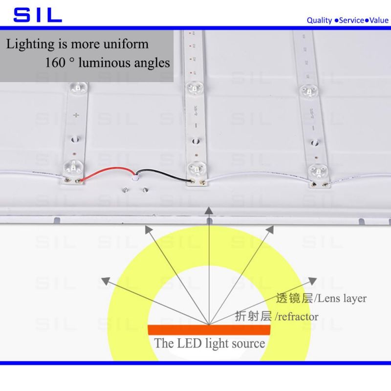 High Quality LED Panel Light 600X600 Ceiling Light 48W Ceiling Surface Mounted LED Panel Light for Home Shopping Mall