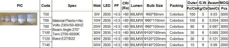 T140 50W High Cost Performance New ERP LED T Bulb with Cool Warm Day Light E27 E14 B22 B15