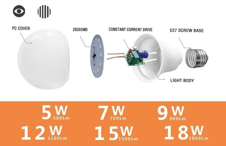 Plastic Cover E27 B22 E14 Base LED Bulb Parts