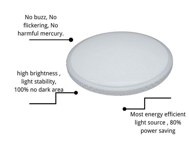 Smart Crystal Round Cover LED Ceiling Lights 36W with Good Heat Conduction, Luminous Efficiency