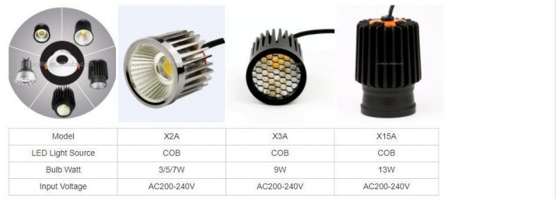 Aluminum MR16 Ceiling Light LED Spots Recessed LED Downlight RF6+X3a