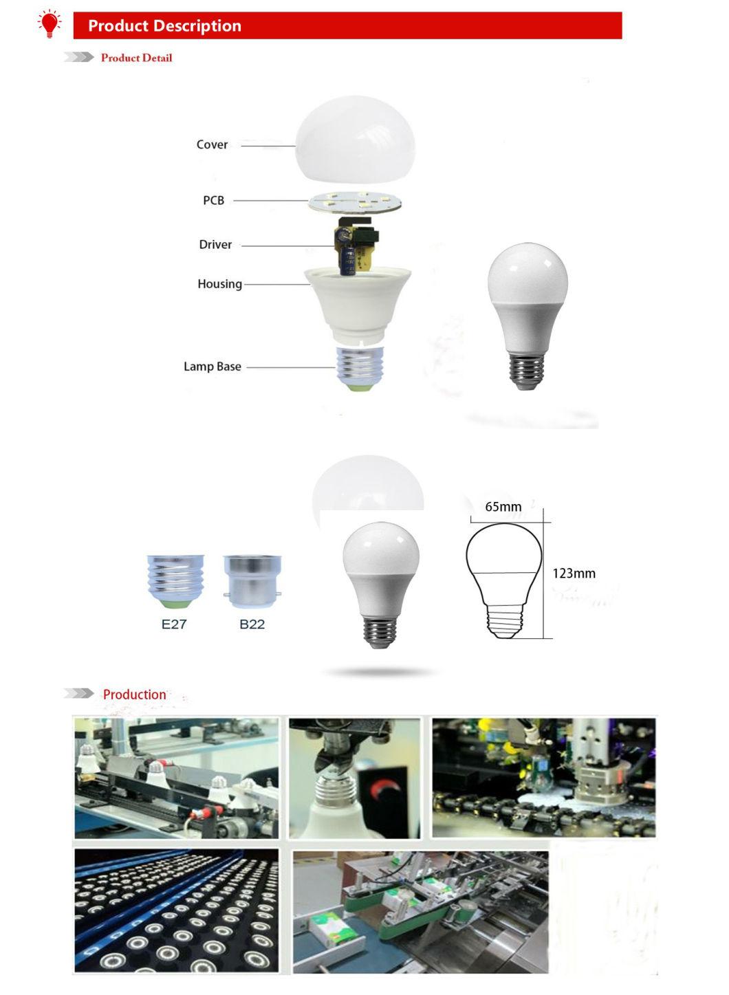 Classic A65 Light Energy Saving E27 B22 LED Lighting Bulb