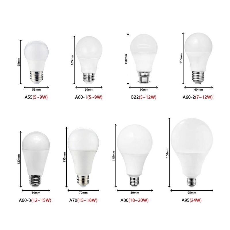 LED Bulb Light A60 10W E27 B22 Plastic Aluminum SMD LED Global Lamp Chinese Manufacture Price for Indoor Lighting with CE RoHS ERP Approval