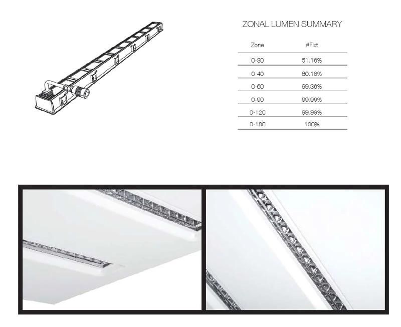 Easy Replace Low Ugr 40W Modular LED Panel Light Dimmable with Remote