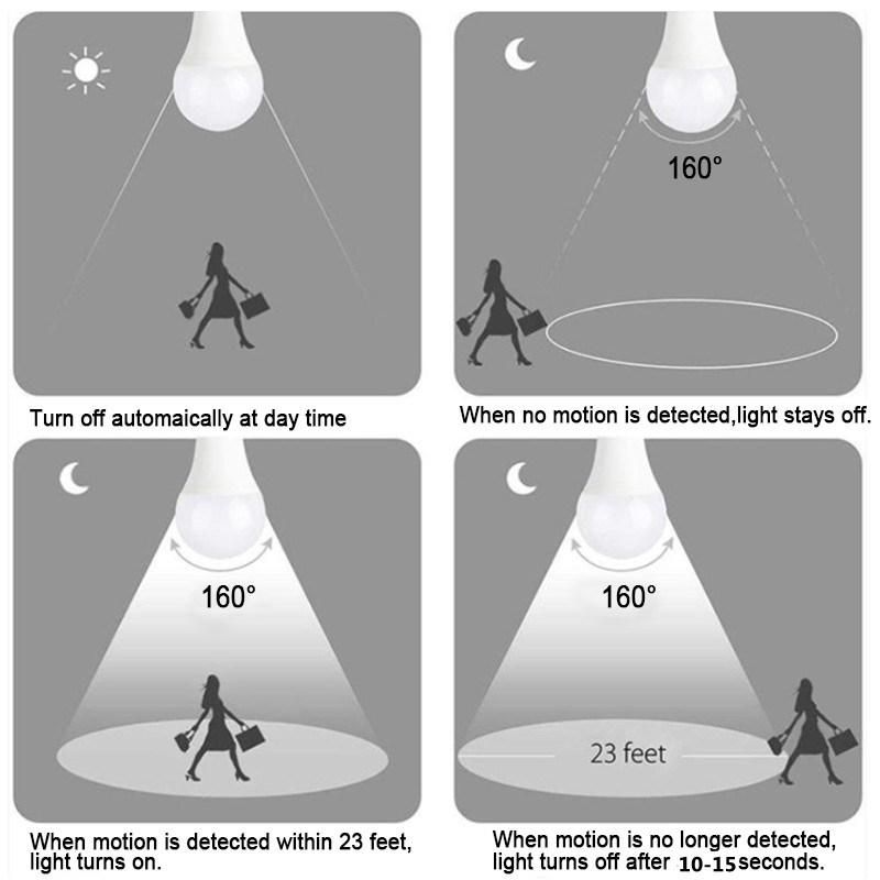 Smart E27 Rador Sensor 220V-240V 10W LED Bulb SMD2835 Intelligent LED Microwave Radar Detection Motion Sensor Bulb Lamp