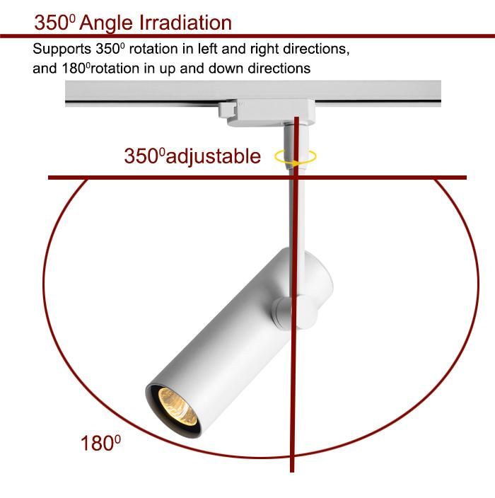 Aluminum Small COB Track Light Housing for Grocery Store Track Lighting System