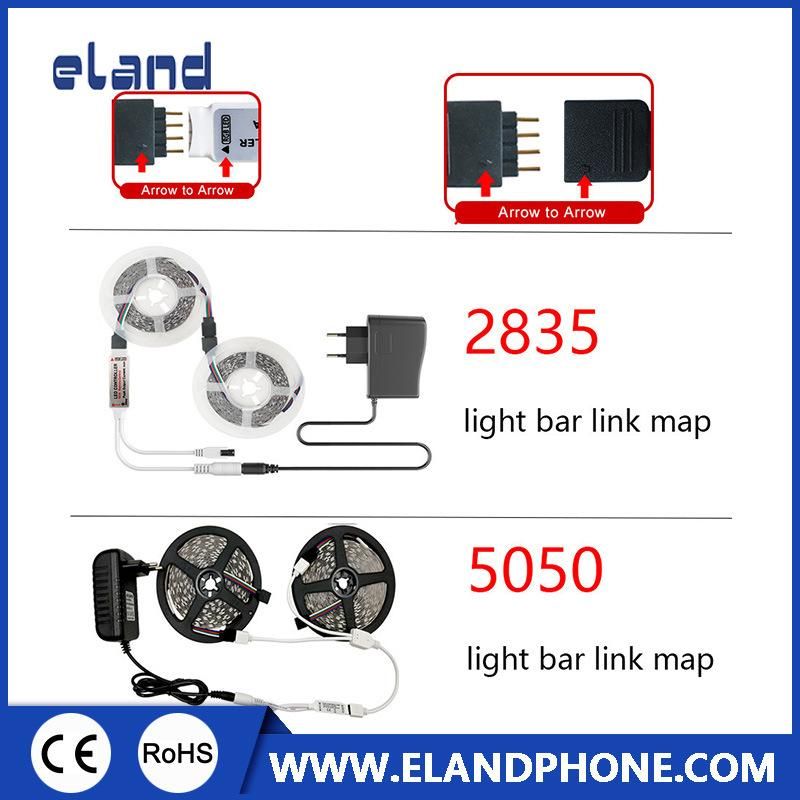 LED Strip, LED Strip