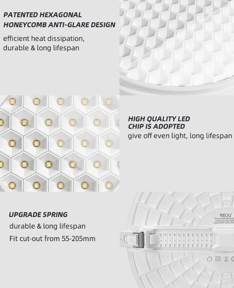 Best Quality PC Cover 36W LED Light Rimless Panel Light, Round Frameless LED Panel