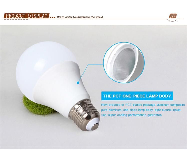 5W 7W 9W 12W DC 12V Aluminium LED Bulb