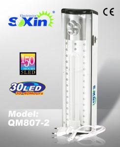 LED Emergency Lamp (QM807-2)