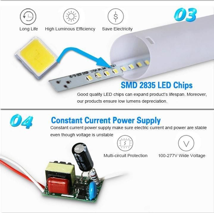 SMD2835 T8 LED Light Fluorescent Tube 18W LED Tube