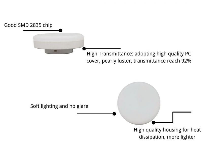 Energy-Saving Full Dimming Gx53 LED Lights 9W with 3 Steps Color Temperature