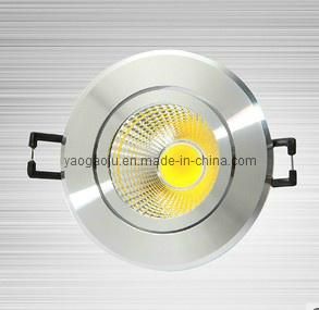 High Quality LED Spot Light High Quality