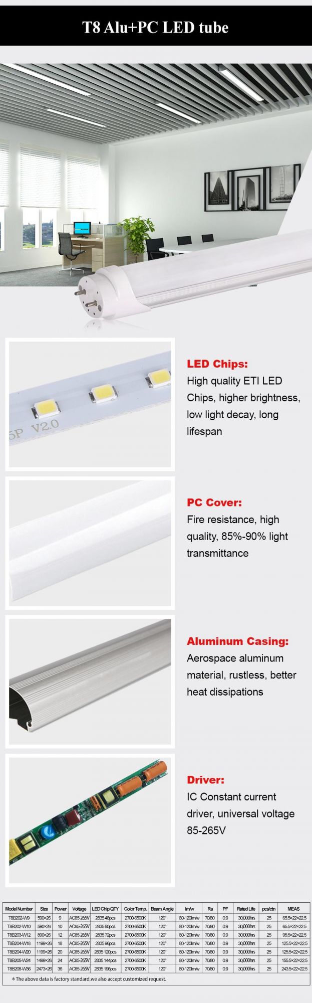 T8 Aluminum+PC LED Tube