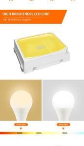 LED Lamp 7W 9W 12W 15W 18W E27 85-265V 2700-6500K Day Light LED Bulb Lighting