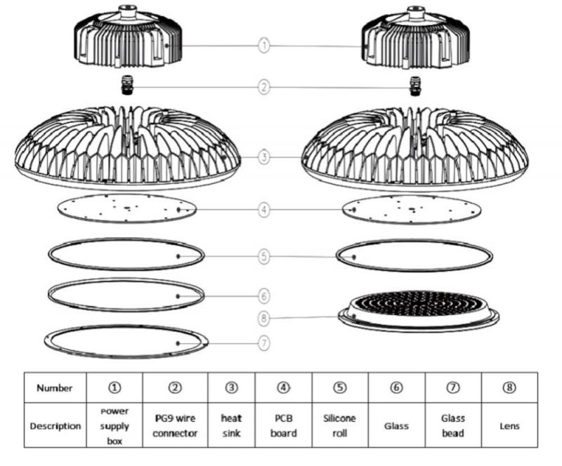 Indoor Gymnasium Warehouse Lighting Fixture High Lumen 100W 150W 200W LED Lights LED High Bay Lamp